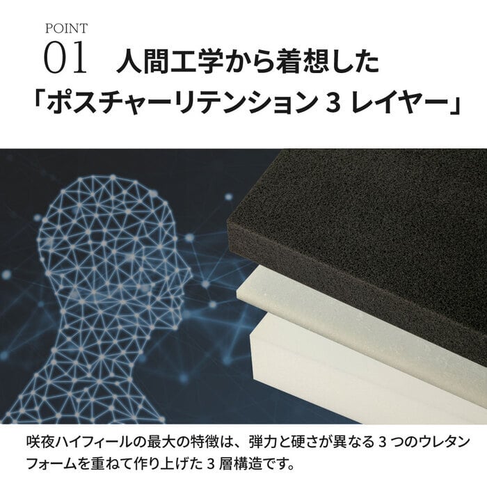 マットレス 日本製 国産 ポケットコイル 通気性 湿気対策 抗菌 防臭 防ダニ 仰向け 横向き 26cm コンパクト梱包 おしゃれ イエロー オレンジ シングル セミダブル ダブル ワイドダブル クイーン 新生活 引越し 純日本製のスプリングで 抗菌防臭