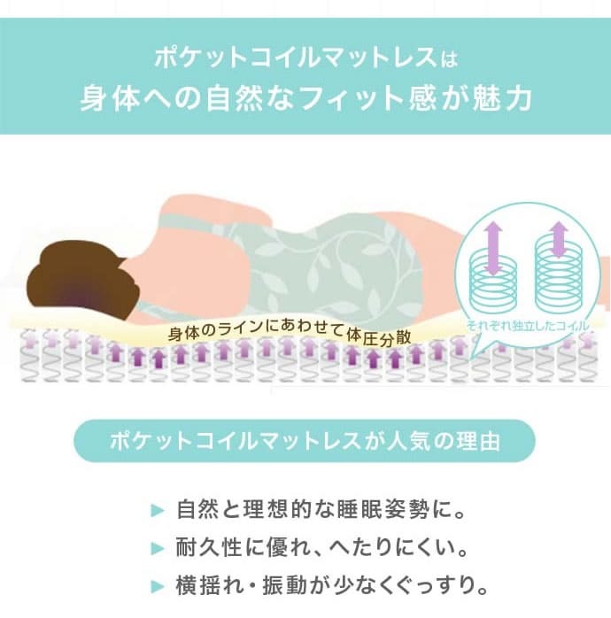 ベッド 寝具 シングル フレーム 韓国 インテリア 収納 収納付き 引出し付き 宮棚 宮付き コンセント付き USBポート付き 一人暮らし ワンルーム コンパクト 省スペース 幅98cm マットレス