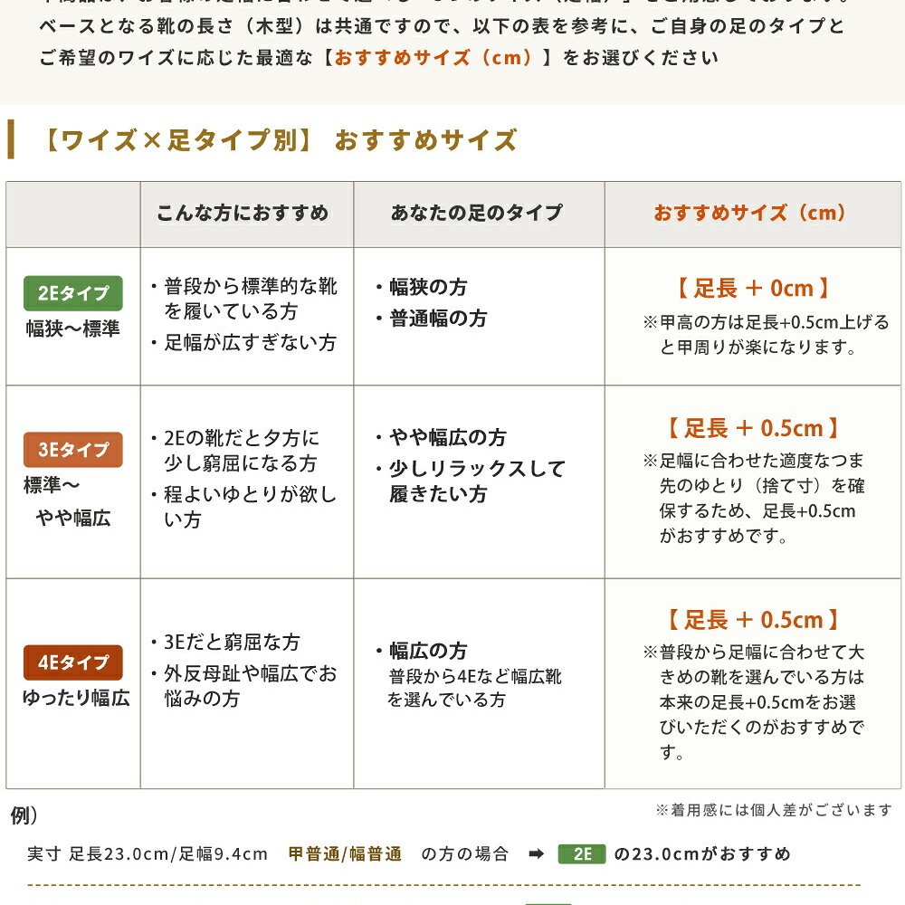 パンプス ローヒール 冠婚葬祭 フォーマル幅広 痛くない ブラック ビジネス ゆったり 3E 4E 幅広 太めヒール 防水 防滑 防臭 屈曲 黒パンプス Parade