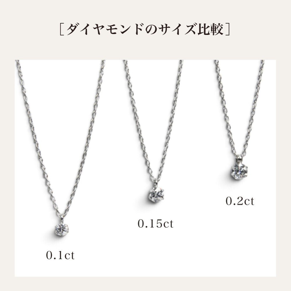 ラボグロウンダイヤモンドネックレス 一粒ダイヤモンド Lab Grown Diamond 0.20ct Stainless316素材【送料無料】【レディース,激安,特価,通販】