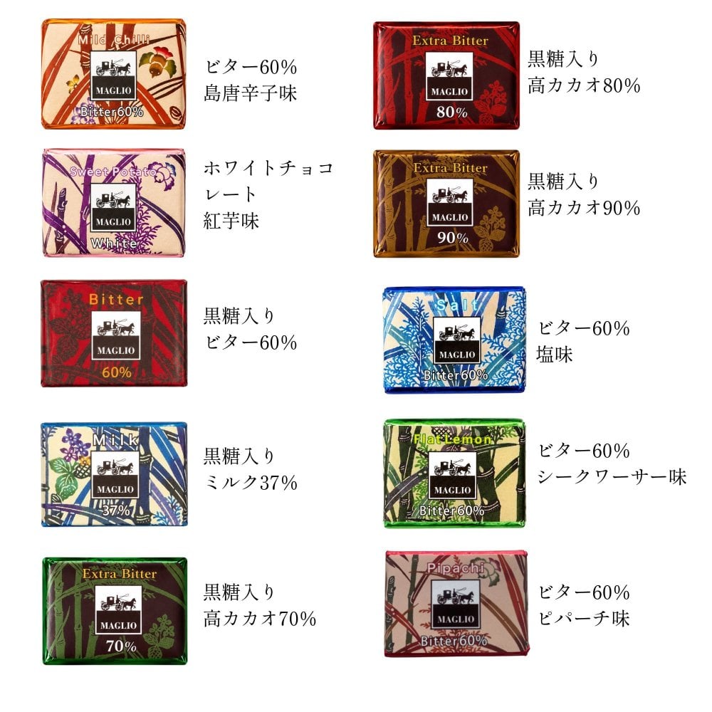 マーリオチョコレート 40枚入りギフト 法人ギフト 高級チョコレート 詰め合わせ クリスマスプレゼント お歳暮 お中元 バレンタイン ホワイトデー 誕生日プレゼント 記念日 内祝い 結婚祝い 出産祝い 快気祝い 昇進祝い 退職祝い 開店祝い 周年記念 手土産 ご挨拶 お礼 お祝い 大切な方へのプレゼント 高級チョコレートギフト