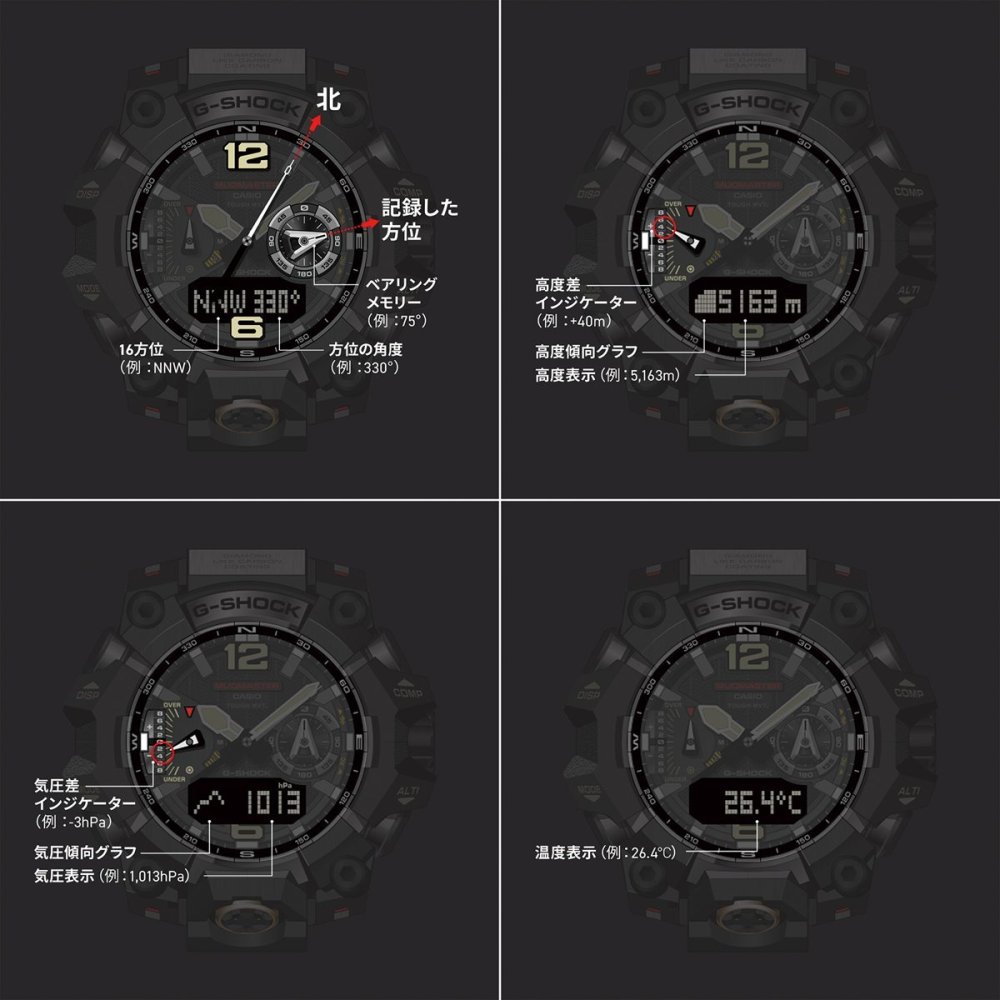 G-SHOCK ジーショック 電波 ソーラー 電波時計 カシオ Gショック CASIO マッドマスター MUDMASTER アナデジ 腕時計 MASTER OF G GWG-B1000-1A3JF【2026 新作】