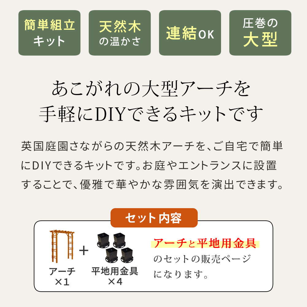 ガーデン エクステリア 天然木製アーチ アーチ 木製 パーゴラ DIY キット 菜園 鉢置き 花置き台 玄関 バルコニー ベランダ 屋外 おしゃれ お庭 ガーデニング 園芸 190 1台（平地用金具セット） FLPG-R1900HB-SETアーチ 大型 新生活