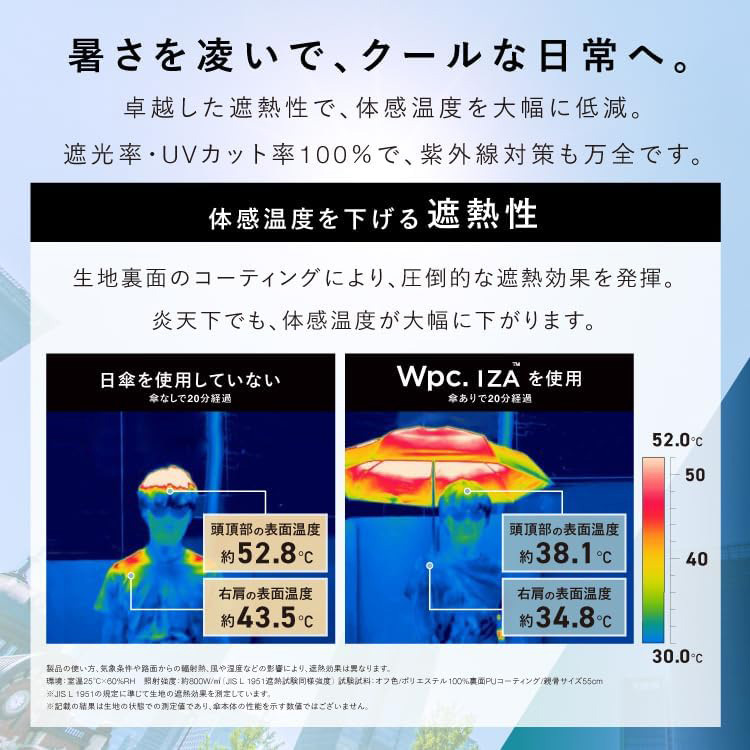 IZA ZA018 超軽量 ULTRA LIGHT ウルトラライトミニ 折り畳み傘 傘 晴雨兼用 定形外 送料無料 日傘 遮熱 雨傘 UVカット100% 完全遮光  ZA018-001-102 メンズ ユニセックス レディース