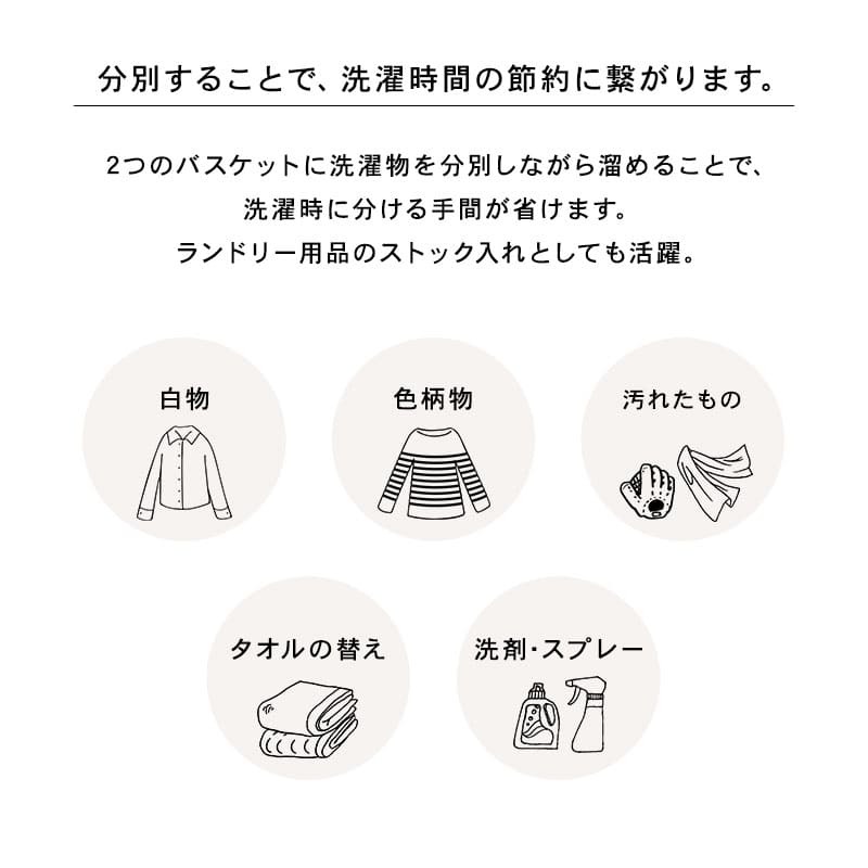 収納家具 ラック ランドリーバスケット スクエアタイプ 2段 四角キャスター付き ランドリー ワゴン 洗濯かご おしゃれ ワイヤーバスケット スチール シンプル モダン ランドリー収納 隙間収納プレゼント