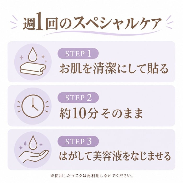 VIO専用 保湿シートマスク5枚組 / VIO シートマスク デリケートゾーン 保湿 乾燥ケア 脱毛後ケア ヒアルロン酸 グリチルリチン酸2K キメ 整肌 シトラスソープ 5枚組 / デリケートゾーンにうるおいを与え キメの整ったなめらかな肌へ導く