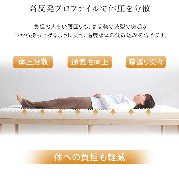 敷き布団 高反発プロファイルウレタンマットレス【Beleza10-ベレーザ・テン-】(ダブル) 洗えるカバー マットレストッパー 敷布団 厚さ10cm 高反発ウレタン 体分散性 硬め 省スペース 腰痛対策 アウトドア 敷きふとん しき布団 しきふとん