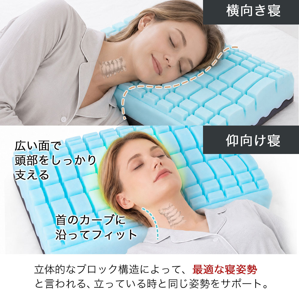 枕 まくら ストレートネック SUMIMIN FIT PLUS 肩こり 首こり 高さ調整シート プレミアムフォーム スミミンフィットプラス 快眠枕 安眠枕