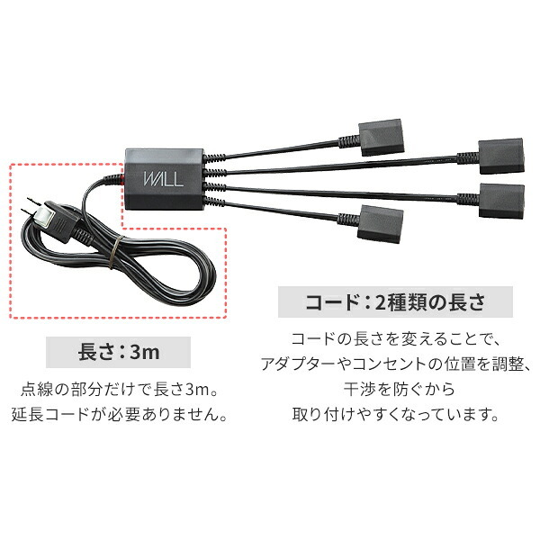 WALLインテリアテレビスタンド Vシリーズ/A2対応 スマート設置オプションセット -電源タップ-コードケース 追加オプション 部品 パーツ 配線整理 配線カバー ケーブルカバー 配線隠し モダン おしゃれ 電源コード WALLオプション