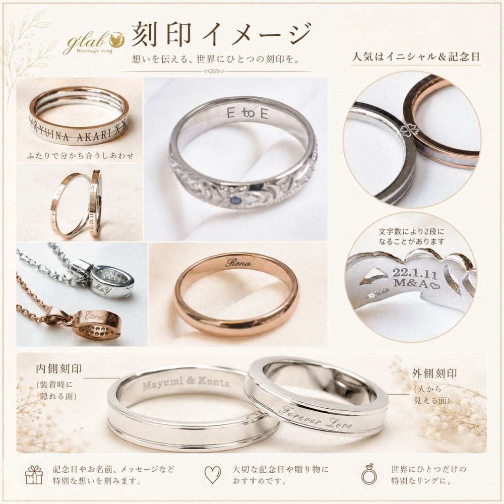 【Hawaiian Ring】繊細な透かし彫り プルメリア＆リーフ ハワイアンリング  指輪 ステンレス 安い 高品質 結婚記念日 夫婦ペア 無料ラッピング ジーラブ