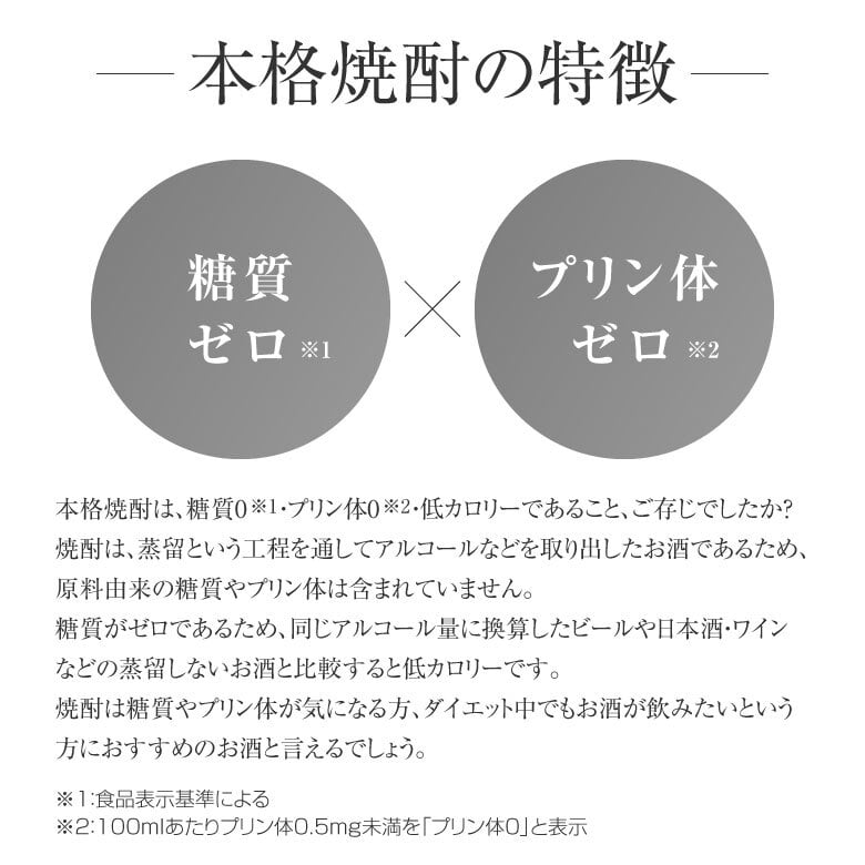 誕生日プレゼント 奉献 お供え 焼酎 霧島 飲み比べ ３本 ギフトセット 米焼酎 霧島するる × 芋焼酎 KIRISHIMA No.8 麦焼酎 霧島ほろる 900ml 25度 キリシマ ナンバー8 エイト 出産 お祝い 内祝い お返し 送料無料対象外地域有 ◎