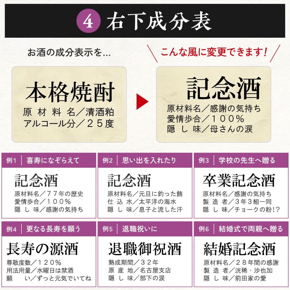 喜寿お祝い 紫色 77年前の新聞付き プレゼント 名入れ 贈り物 誕生日 敬老の日 男性 女性 上司 即日発送 【華乃桔梗】720ml ちゃんちゃんこ付き 酒粕焼酎