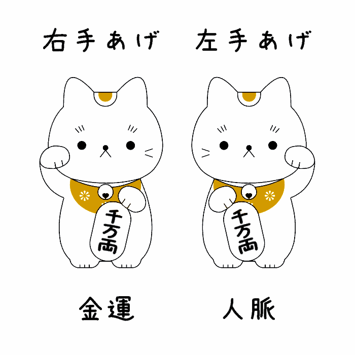 ちょこっと招き猫　　国産紀州熊野ひのき使用 木製 コンパクト 省スペース インテリア ナチュラル 可愛い プレゼント ギフト 正月 開店祝い 御礼 ねこ ネコ