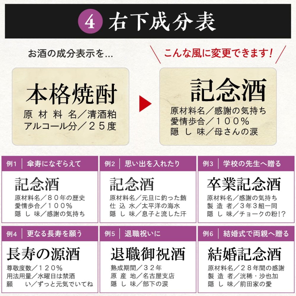 傘寿祝い プレゼント 父 80年前の新聞付き 名入れ 男性 女性 贈り物 誕生日 敬老の日 黄色 即日発送 【華乃萌黄】1800ml 酒粕焼酎