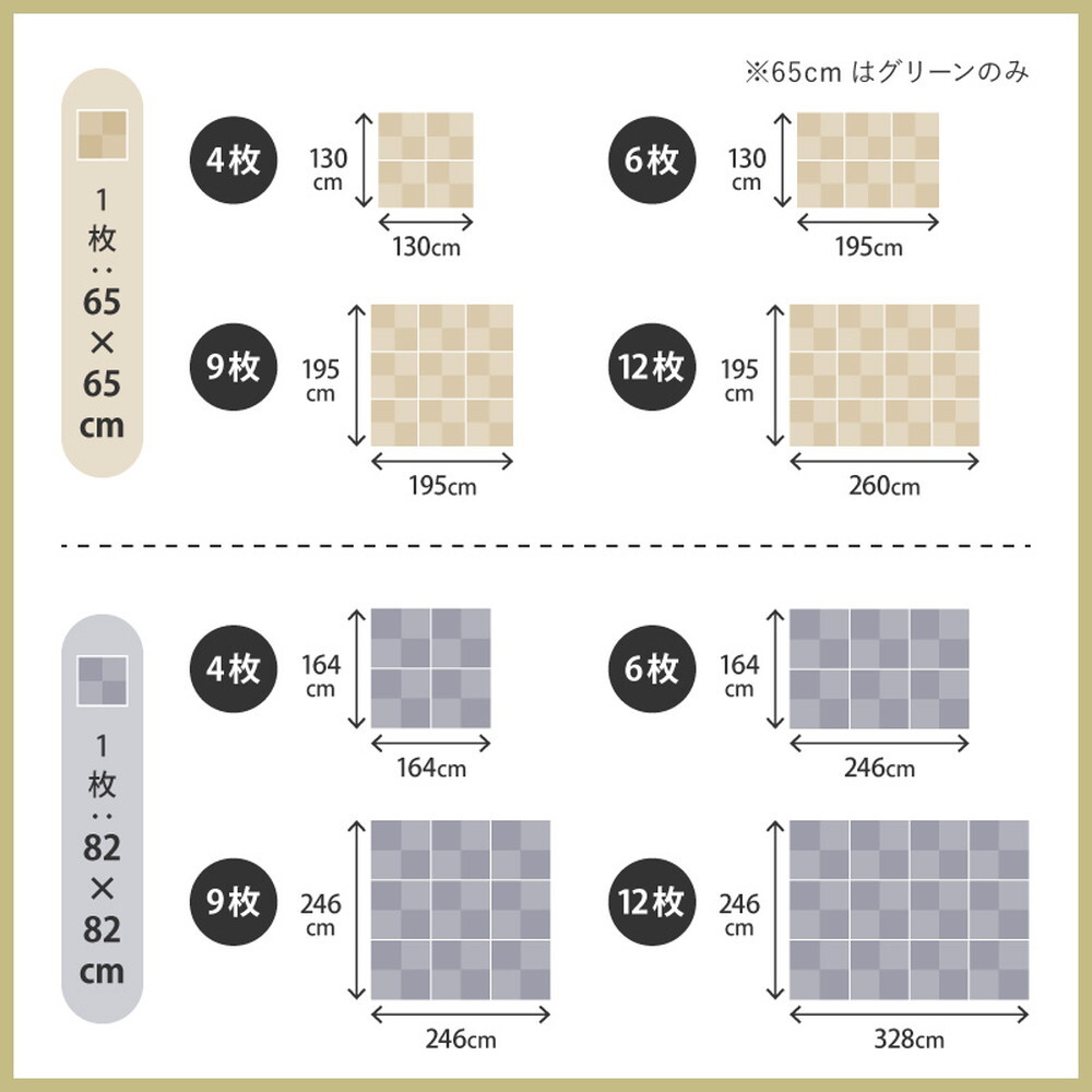 水拭きできる い草風 置き畳 市松模様 約65×65×2.5cm 半畳 縁なし フロア畳 ユニット畳 PP 滑り止め付き