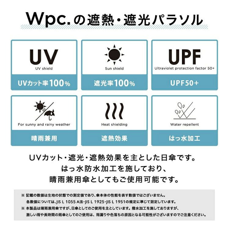 Wpc. 遮光 セーラー ミニ 折りたたみ傘 晴雨兼用 定形外 送料無料 折り畳み傘 801-14905-102 傘 雨傘 日傘 遮熱 UVカット100% 完全遮光 撥水