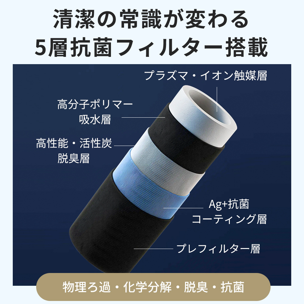 AI自動調湿 5L 気化式 加湿器 プラズマ 4重除菌 大容量 5段階調整 加湿器 ミストなし 湿度設定 上部給水 静音設計 空焚き防止 タイマー付き 卓上加湿器 無霧加湿器 省エネ 乾燥対策 アロマ対応 フィルター 空気清浄機