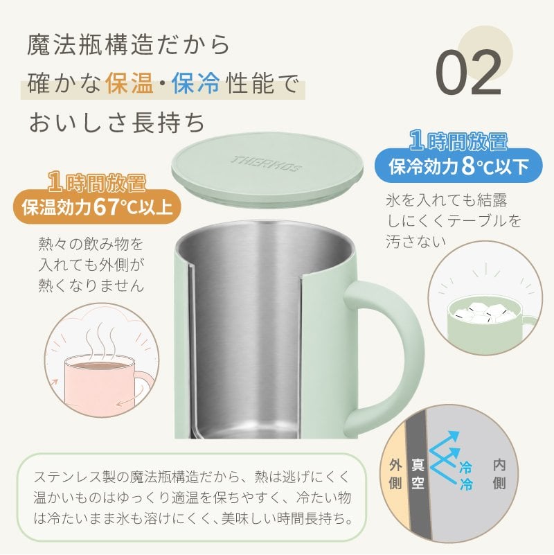 ★【名入れ プレゼント】サーモス・THERMOS真空断熱マグカップ／JDG-352C 【イニシャルデザイン】 全7色 保冷保温 魔法瓶構造 二重構造 名入れタンブラー 名入れグラス 名入れカップ オリジナル ステンレスタンブラー プレゼント ギフト おすすめ 即日 卒園 卒業