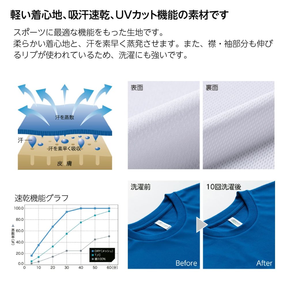 陸上競技 マラソン ランニング ロンT 長袖 Tシャツ メンズ 練習着 レディース ジュニア ウェア ドライ おもしろ tシャツ 名入れ おしゃれ キッズ 文字入れ無料 「ポリゴンシルエットの陸上競技」 アートワークスコウベ 【送料無料】