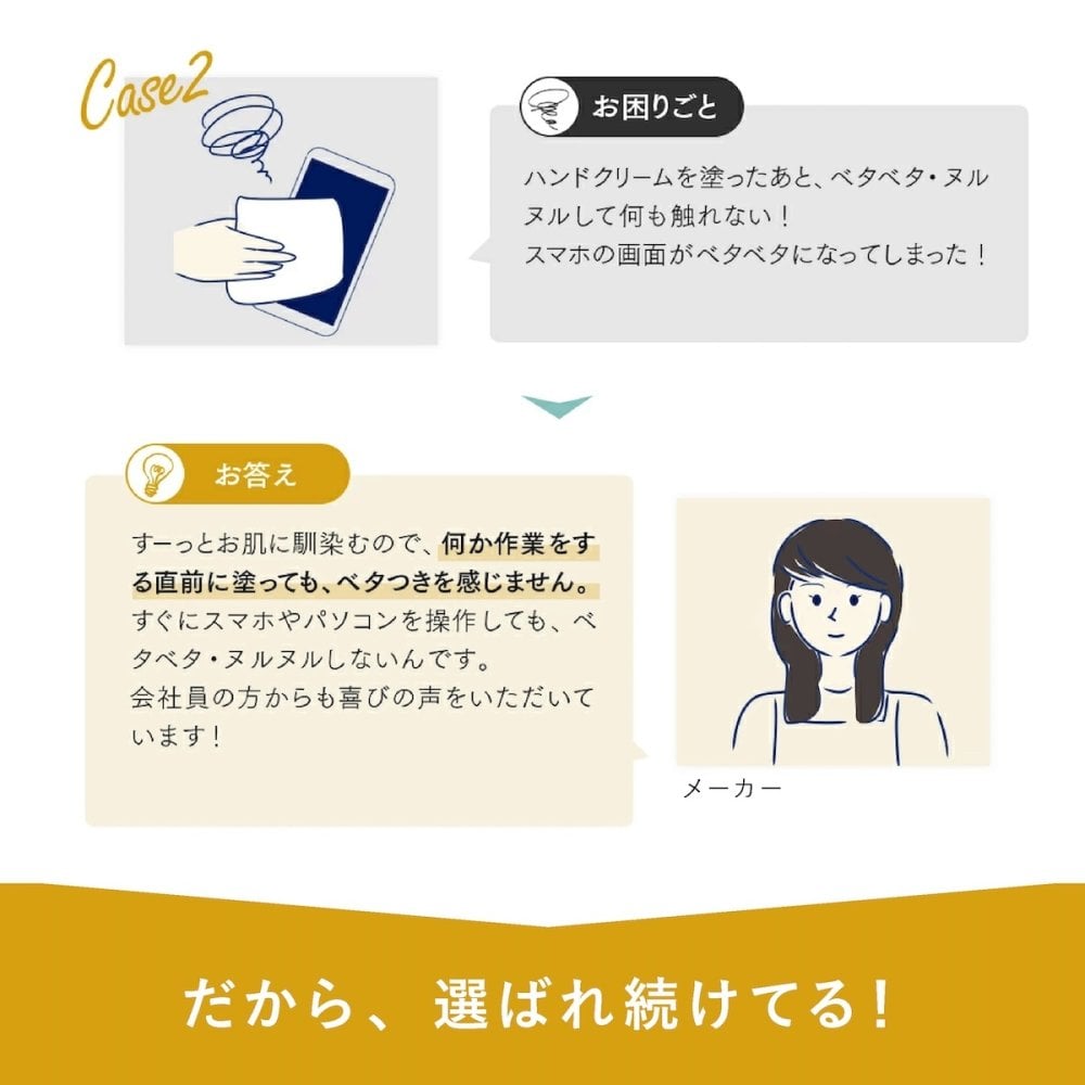 プロ・業務用ハンドクリーム 60g ヤーマン YA-MAN 天然由来成分100％ 日本製 保湿 ハンドケア ベタつきにくい 料理前 水仕事 乾燥 手肌ケア 美容 女性 母 妻 誕生日 母の日 プレゼント 実用的 美容ギフト 
