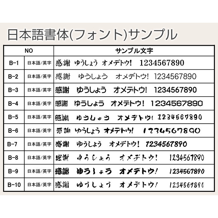 湯呑み 湯飲み カップ プレゼント【名入れギフト・名入れプレゼント・還暦祝い・長寿祝い】名入れ 波佐見焼 菊地紋 金彩 湯呑み 木箱入り 送料無料 古稀 喜寿 傘寿
