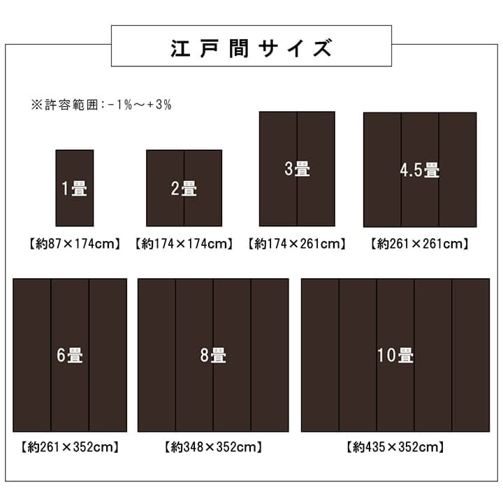 ラグ カーペット 洗える ダイニング 敷詰 丈夫 日本製 国産 除菌スプレー対応 ござ アウトドア ペット 団地間3畳（約170×255cm）