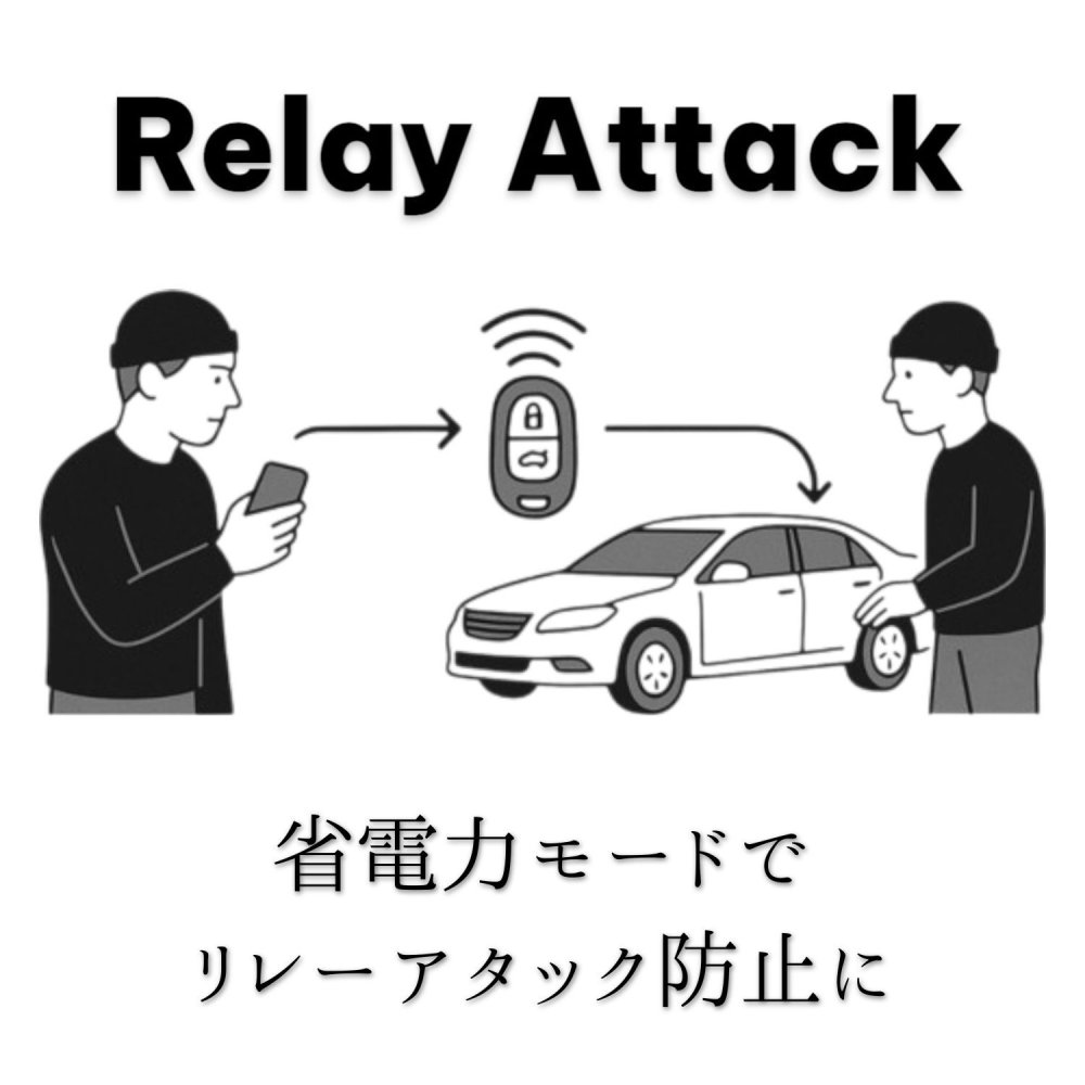 【NONINA】クラウン スマートキーケース 本革 日本製 経年変化 エイジング【トヨタ クラウン スポーツ エステート クロスオーバー セダン】PHEV RS Z 70th対応 リレーアタック対策 名入れ可能 こだわりの逸品 父の日 母の日 敬老の日 お誕生日祝い 還暦祝い お祝い ギフト クリスマスプレゼント バレンタイン 贈り物 愛車キーケース 愛車キーホルダー【送料無料】