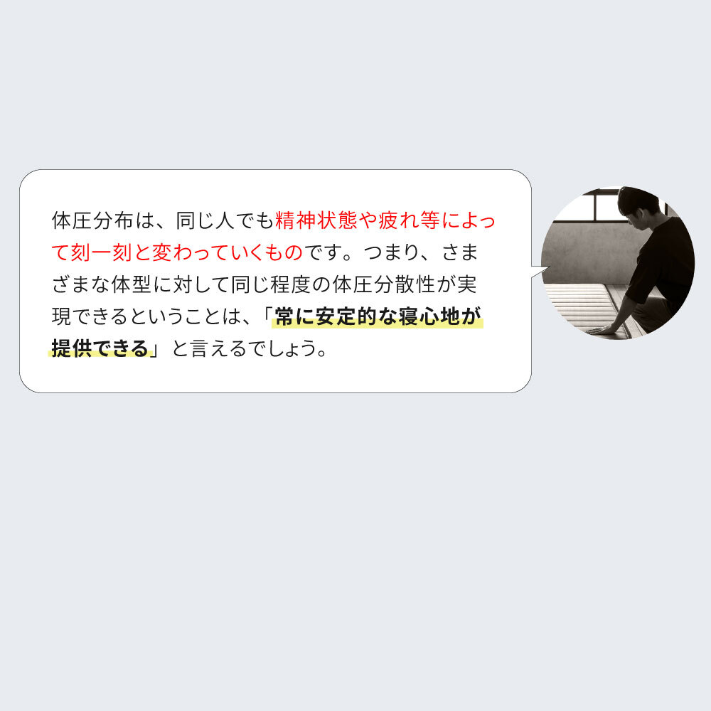 国産ウレタンマット リニューアル シングル セミダブル ダブル 高反発ウレタン マットレス 薄型 日本製 受注生産 軽量 3層構造 反発弾性60％ 超高密度48D 防ダニ 防菌加工 佐川急便対応 品質保証1年 新生活