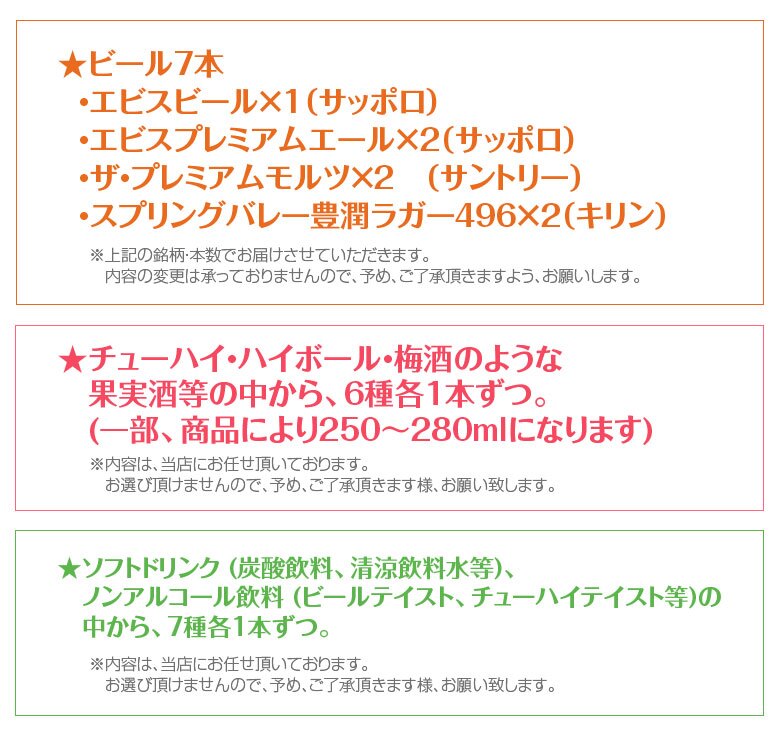 ビール ジュース 詰め合わせギフト 国産 プレミアムビール・チューハイ ＆ジュース・ノンアルコール飲料 飲み比べ 20本 ファミリー ギフトセット  誕生日プレゼント 奉献 お供え  出産 お祝い 内祝い お返し 送料無料【包装済】