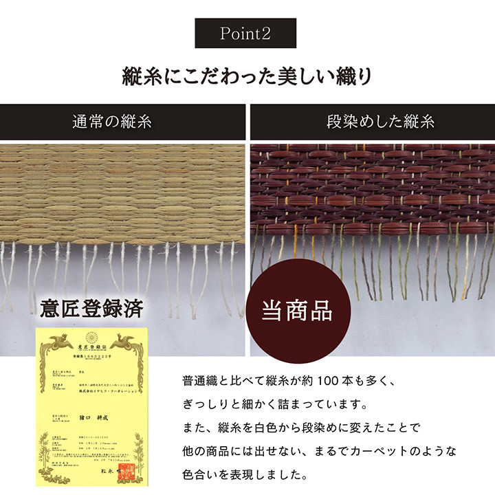 い草 置き畳 ユニット畳 システム畳 無地調 シンプル モダン シック おしゃれ空間 消臭 縁無し お手入れ簡単 裏面滑り止め 収納便利 約70×70×1.5cm 6枚組