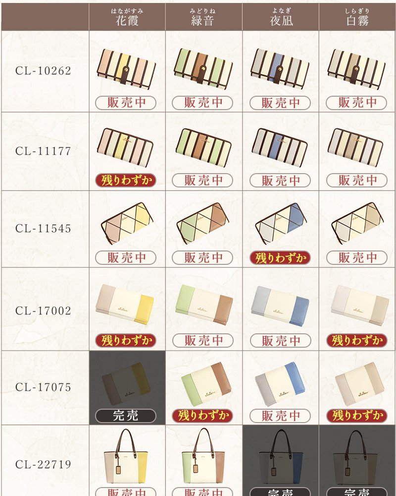 クレリア Clelia レディース 長財布 財布 ラウンドファスナー ストライプ マルチカラー ウォレット ベレッサシリーズ 母の日 クリスマス クリスマスプレゼント