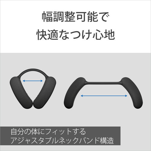 ソニー HT-AN7 ネックスピーカー