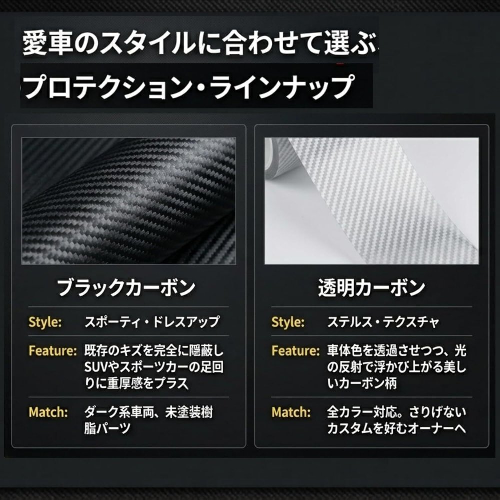 車用 サイドステップ保護フィルム カーボン調 5cm/10cm幅 傷防止 ドアステップガード 簡単貼り付け 汎用タイプ LB0H2DBG8XJ