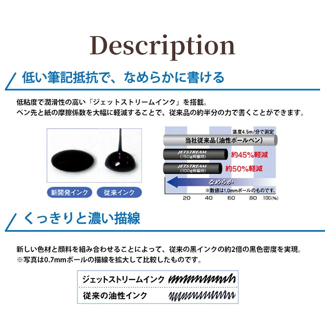 ボールペン 名入れ 無料 ジェットストリーム カリモク家具 コラボ 4＆1 0.5mm MSXE5-KF-05 Karimoku Furniture 多機能ボールペン ギフト 三菱鉛筆 卒業記念