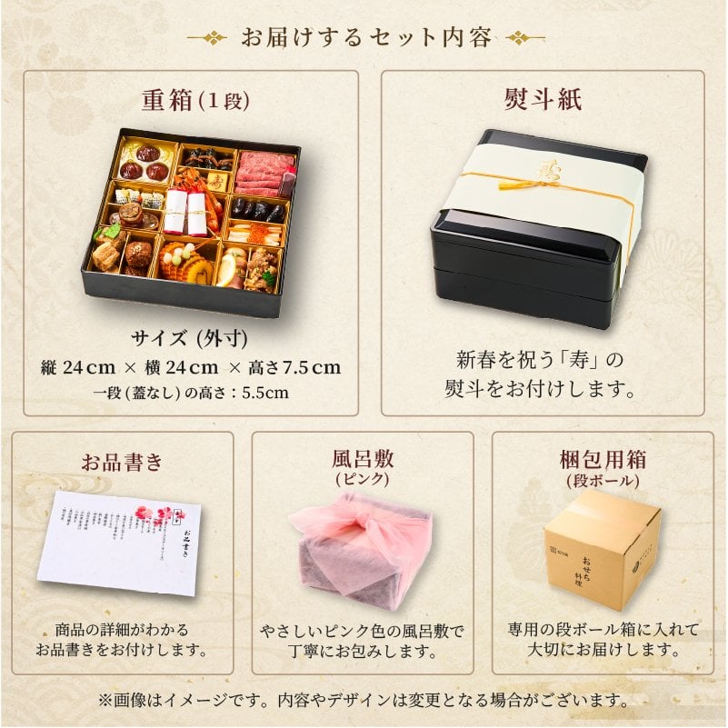 おせち 2027 肉おせち 【贅】 2～3人前 1段 冷蔵 【送料無料(一部地域除く】