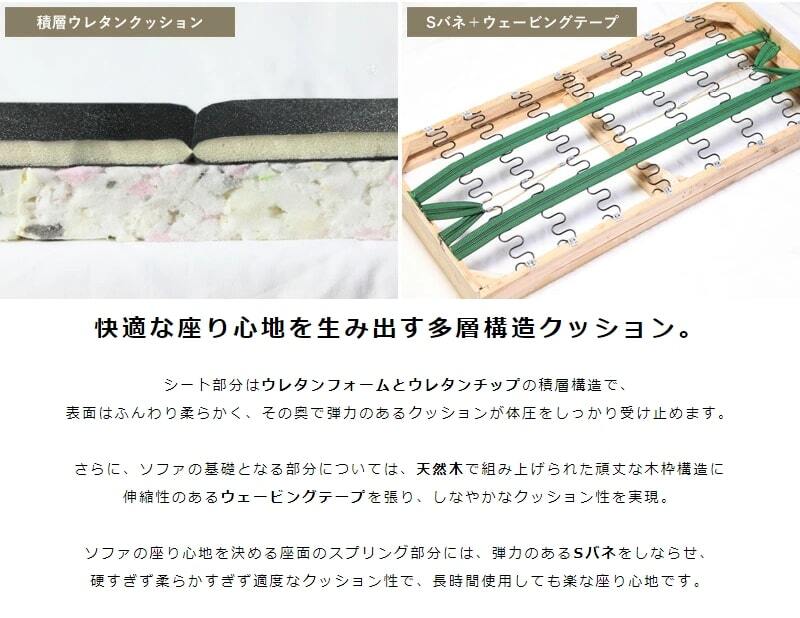 ソファ 座椅子 ー 大きめ 幅180 3人掛け 2人掛け レザー 合皮 三人掛け 応接室 北欧 木肘 3P ヴィンテージ おしゃれ カフェ リビング 2.5P ブルックリン アンティーク ブラック 新生活 iw-74