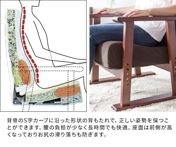 高座椅子 高 レバー式 日本製 国産 リクライニング ハイバック 立ち上がりやすい 高い座いす 一人掛け パーソナルチェア 肘付き 木肘 アーム付き 高齢者 イエロ― ブラウン グリーン 宮武製作所 リクライニングチェア イス 楽な姿勢 ミヤタケ 天然木 新生活