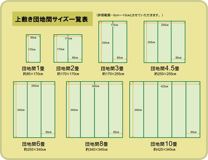 夏ラグ 夏用カーペット 純国産 い草 上敷き カーペット 糸引織 『湯沢』 団地間4.5畳(約255×255cm）