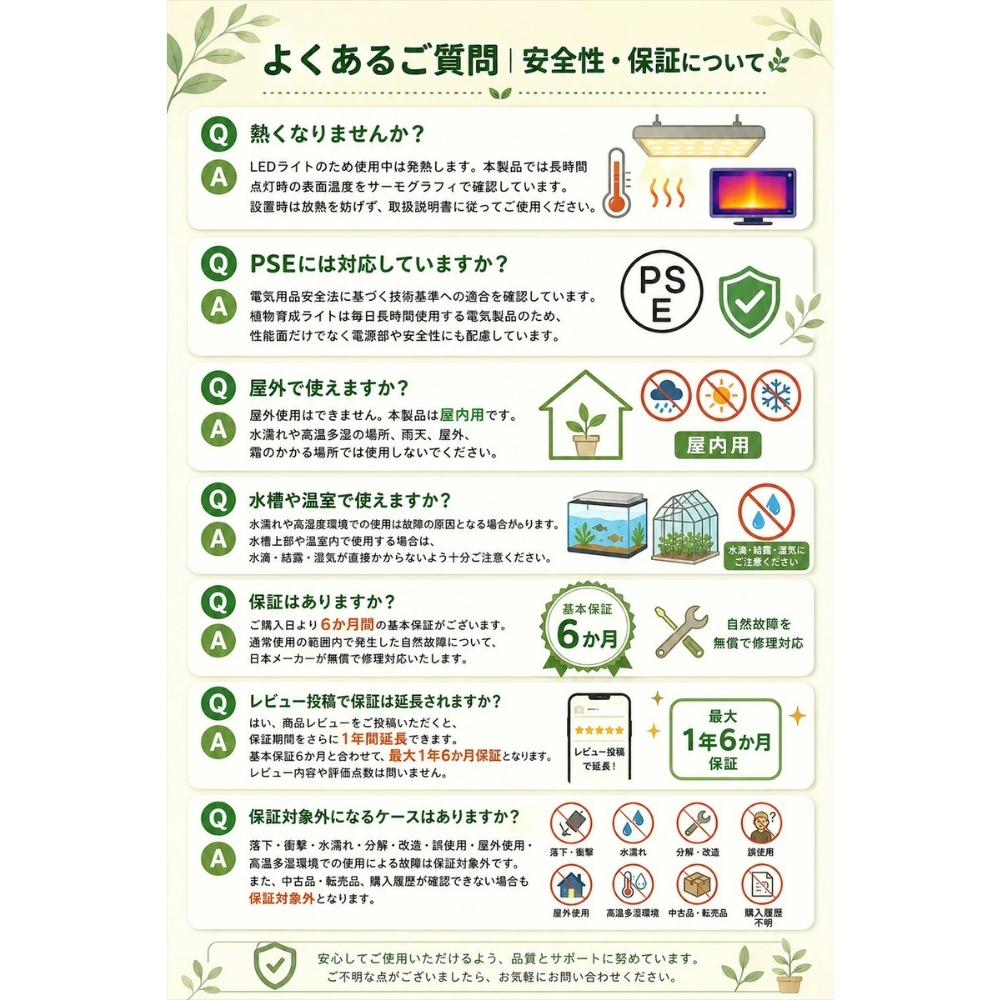 【ラッピング無料】翠匠 Suisyo FULL Specs 植物育成LEDライト 50W 日本製