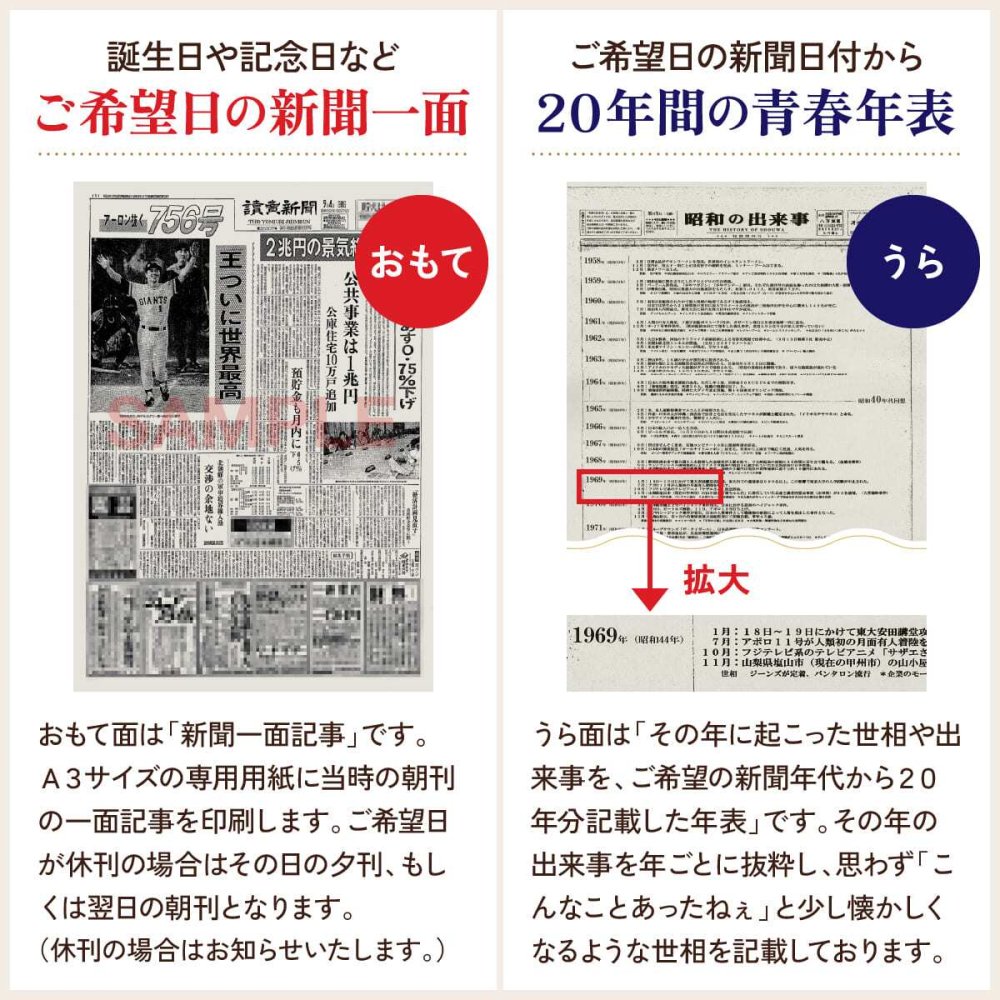 88歳 お祝いプレゼント 男性 米寿  88歳誕生日の新聞付き 黄色 名入れ 誕生日 敬老の日 贈り物 父親 母親 黄色 即日発送  【華乃萌黄】1800ml 焼酎