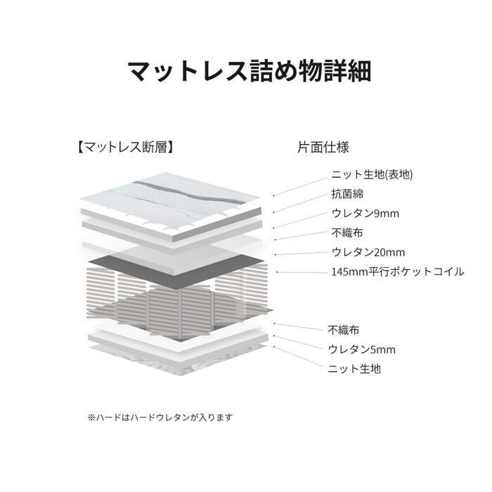 ベッド 寝具 電動 リモコン 2モーター スリーピー sleepy 専用マットレス 夜香careケア 音声認識 OKIN 3段階高さ調節 リクライニング ワイヤレス 選べる 日本製マットレス ポケットコイル シングル セミダブル