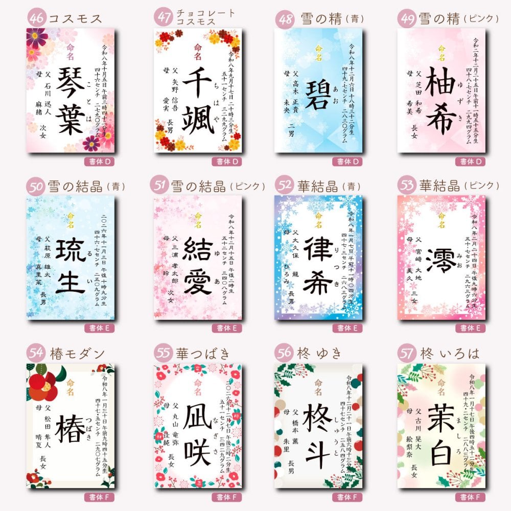 【アクリルフレーム命名書 選べる74種類】飾りやすいサイズ かわいい おしゃれ 命名書 命名紙 命名 印字 赤ちゃん 出産祝い 男の子 名入れ 女の子 アルバム 内祝い 絵本 兄弟 お揃い 写真たて 妻 名前入り フォーマル ママへ ママ用 メッセージ付き