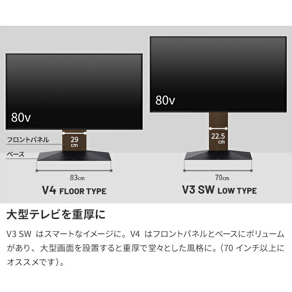 WALLインテリアテレビスタンドV4 フロアタイプ 50～100v対応 壁寄せテレビ台 TVスタンド 大型テレビ専用 背面収納コード収納 ホワイト 白 ブラック 黒 ウォールナット ブラウン 震度7耐震試験済み テレビ台 新生活