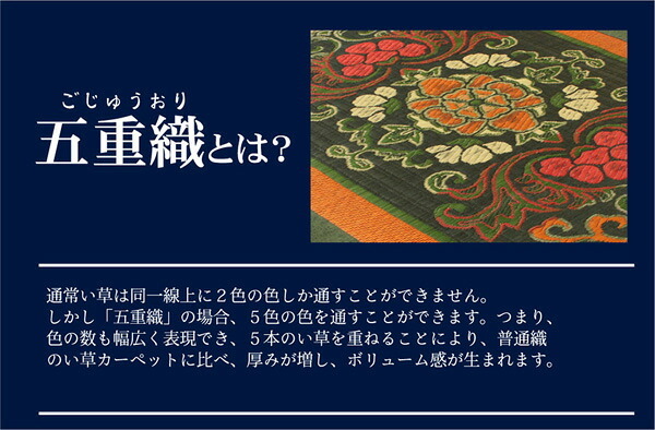 純国産 袋五重織い草マット 『華紋草』 約88×150cm(裏:不織布）