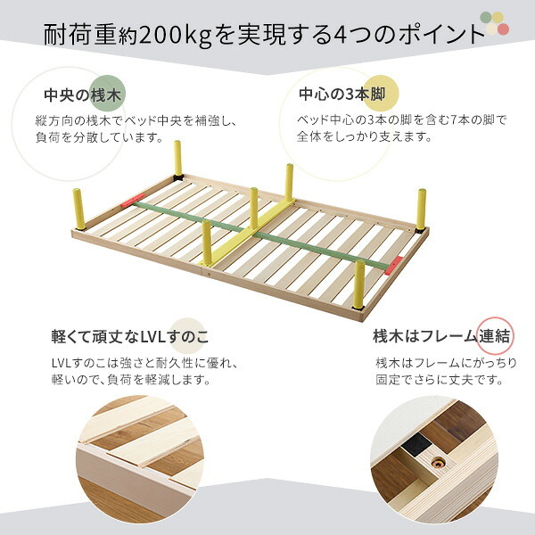 ベッド 寝具 すのこ セミダブル 高さ調整 パイン材 高さ調節 ナチュラル ブラウン ホワイト 木製 ヘッドレス コンパクト 省スペース ひとり暮らし ワンルーム 狭い部屋 子供部屋 通気性 湿気対策 汗 梅雨