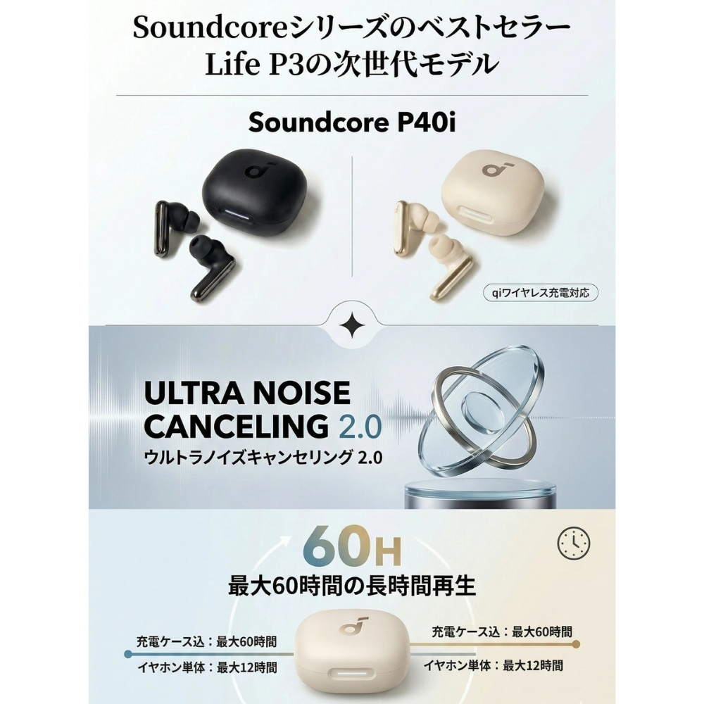 Anker Soundcore P40i アンカー サウンドコア A3955 ワイヤレスイヤホン ノイズキャンセリング 最大60時間再生 2台同時接続 ギフト