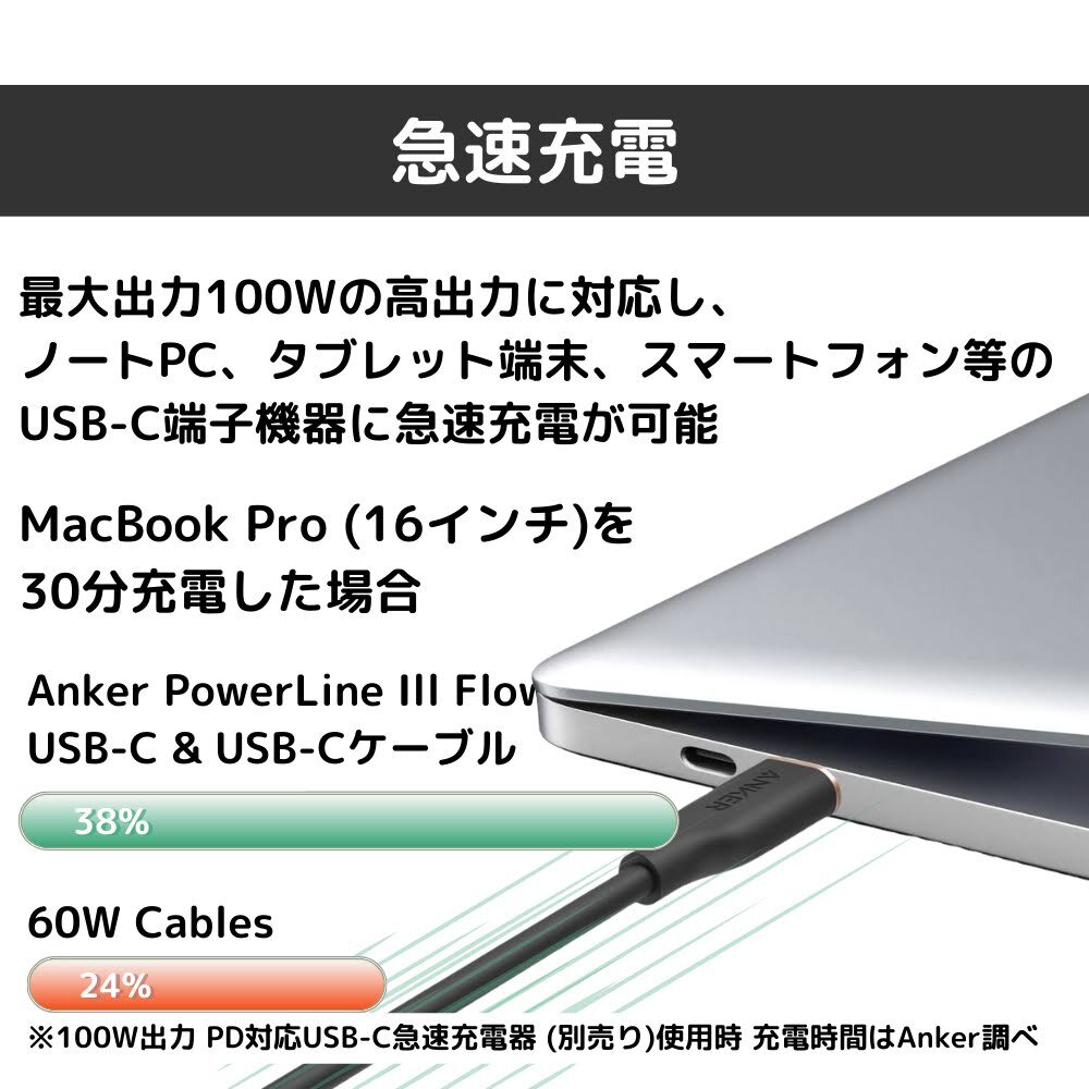 Anker 735 Charger 急速充電器 ( GaNPrime 65W ) 3ポート 折りたたみ式【1.8mケーブルセット選択可 ／ PSE認証】国内モデル　新生活　外出　宿泊　旅行出張のお供