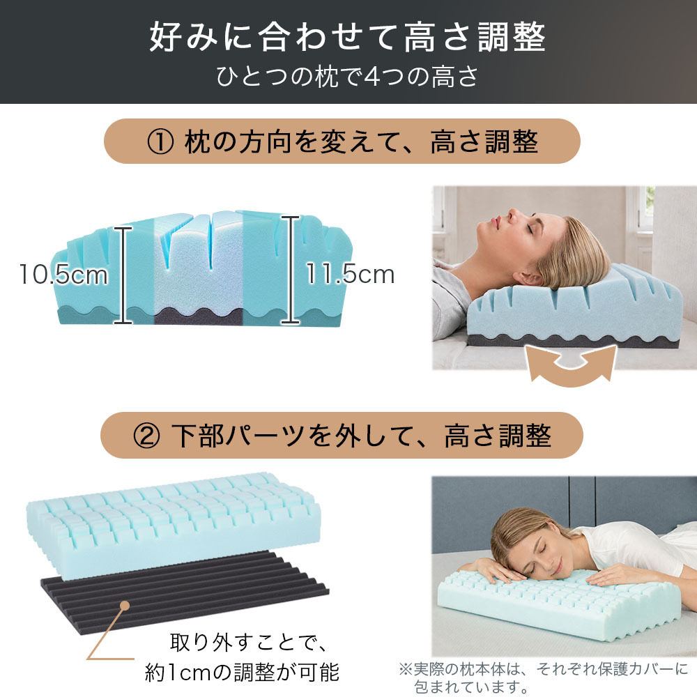 枕 まくら ストレートネック SUMIMIN FIT PLUS 肩こり 首こり 高さ調整シート プレミアムフォーム スミミンフィットプラス 快眠枕 安眠枕