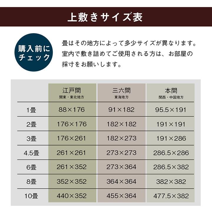 夏ラグ 夏用カーペット 純国産 い草 上敷き はっ水 カーペット 双目織 三六間2畳(約182×182cm）