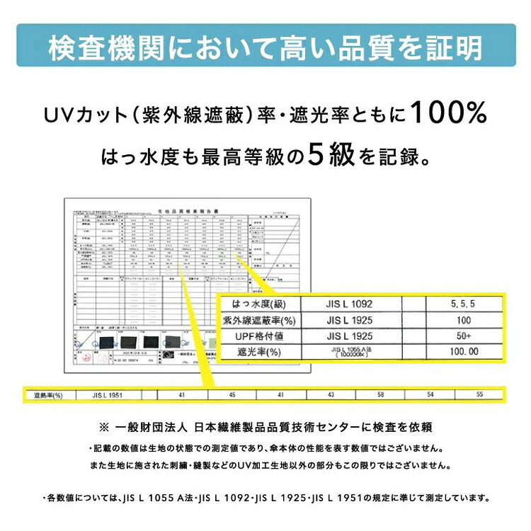 Wpc. 遮光 セーラー ミニ 折りたたみ傘 晴雨兼用 定形外 送料無料 折り畳み傘 801-14905-102 傘 雨傘 日傘 遮熱 UVカット100% 完全遮光 撥水